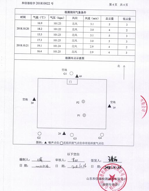 匯豐農(nóng)牧飼料驗收